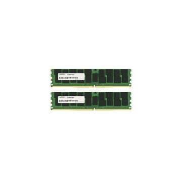 MushkinDIMM 16GB DDR4-2133...
